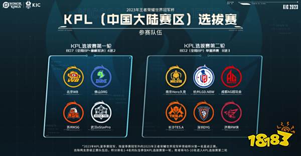 特别是在下 特别是在下