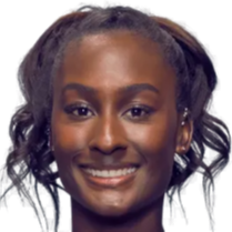 场应变能力 场应变能力