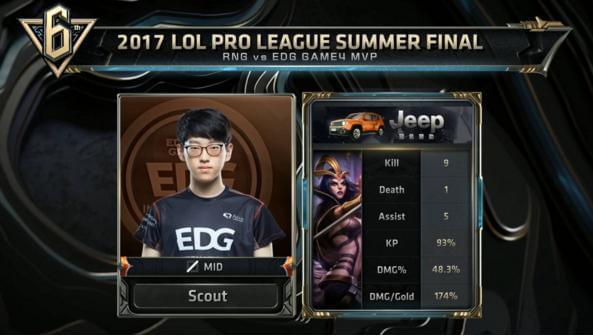 颇具策略意 颇具策略意