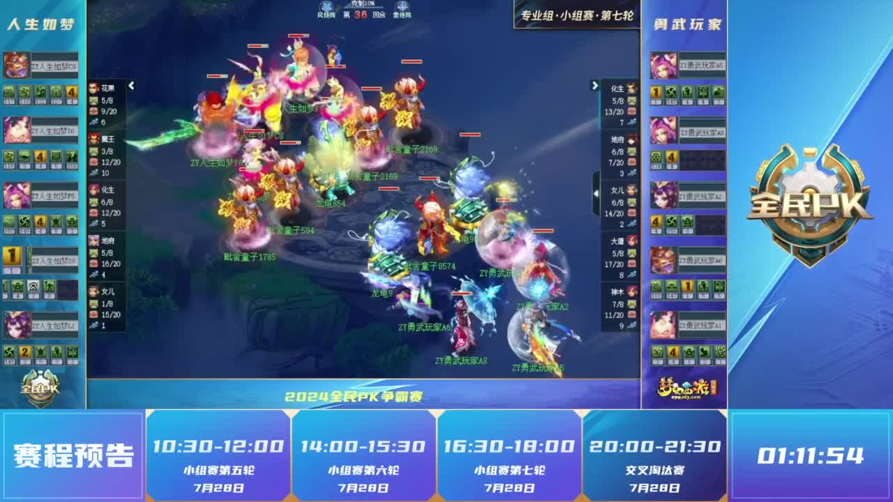 损阈值即刻